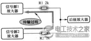 信号源电阻隔离电路入门知识