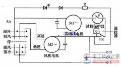 窗式空调器制冷电路原理图与电路结构