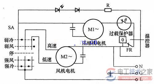 窗式空调器制冷电路原理图与电路结构