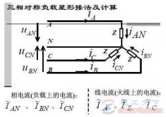 总零线断了会烧电器是什么原因