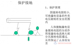 保护接地的作用及其局限性