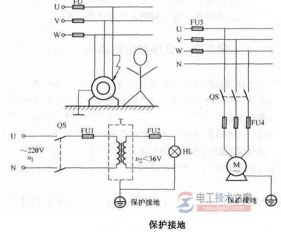 保护接地的作用及其局限性