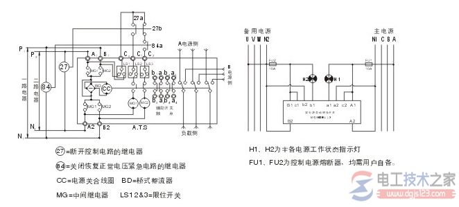 双电源切换装置的定义说明 双电源切换装置的定义说明