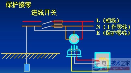 触电防护措施：用电安全无小事，防止触电事故重在细节