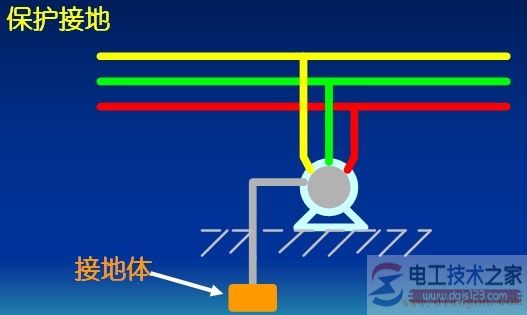 触电防护措施：用电安全无小事，防止触电事故重在细节