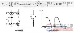 【图】单相可控整流电路与三相可控整流电路的说明