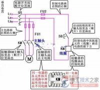 如何绘制电气控制原理图？电气控制线路原理图的主要分类