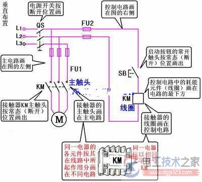 如何绘制电气控制原理图?电气控制线路原理图的主要分类 如何绘制电气控制原理图?电气控制线路原理图的主要分类
