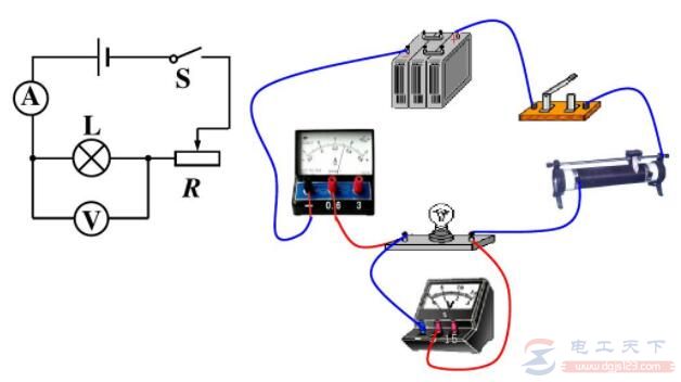 伏安法测量电阻阻值的方法