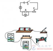 伏安法测量电阻阻值的方法