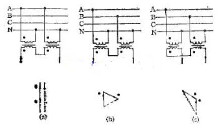 移相变压器工作原理