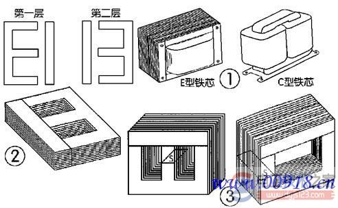 电源变压器参数的分类与判别方法