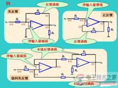 【图】正反馈与负反馈的定义与判别方法