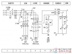 电气原理图中电器元件的触头图示状态与文字标注规则