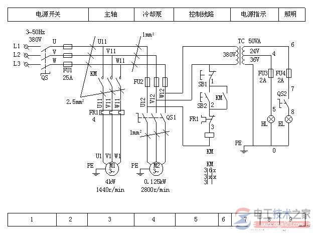 电气原理图中电器元件的触头图示状态与文字标注规则