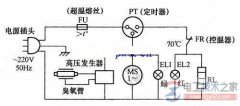 低温臭氧消毒柜的电路原理图及功能