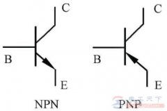 怎么判断三极管的类型，快速分辨三个引脚的方法
