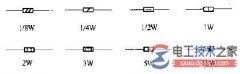 电阻器的额定功率是什么