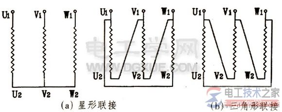 电力变压器接线方式：星形连接与三角形连接