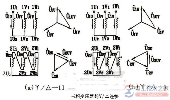 电力变压器接线方式：星形连接与三角形连接