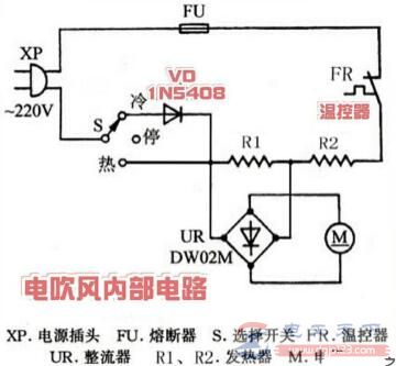 电吹风的内部电路图，电吹风的内部构造