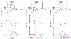 【图】精密半波整流电路的特点及发展