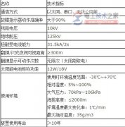 架空线路故障指示器的工作原理_架空线路故障指示器的的技术参数