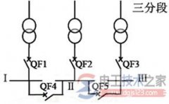 【图】变电站多分段母线备用电源的三种自投方式