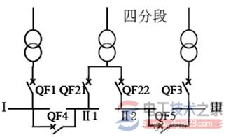 【图】变电站多分段母线备用电源的三种自投方式 【图】变电站多分段母线备用电源的三种自投方式