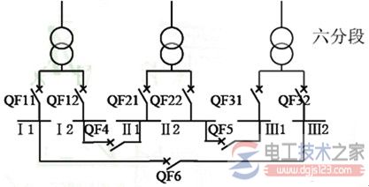 【图】变电站多分段母线备用电源的三种自投方式 【图】变电站多分段母线备用电源的三种自投方式