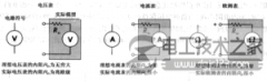 电压、电流与电阻怎么测量？