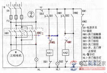 电动伸缩门继电控制电路图的分类与原理图