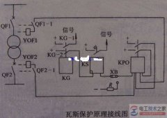 如何处理电力变压器轻瓦斯动作与重瓦斯动作?