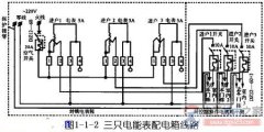 多个电能表配电箱线路图说明