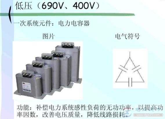 电力电容器图片及符号说明