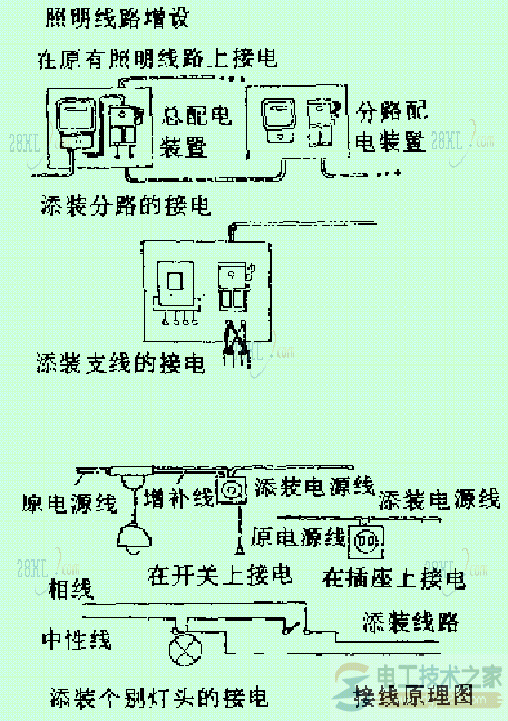 部分电路增设与拆除步骤详解