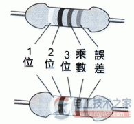 色环电阻识别方法大全(四色环五色环电阻识别不求人)