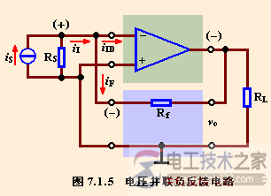 【图】信号源对反馈效果(串联反馈与并联反馈)的影响