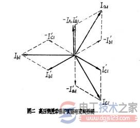 变压器差动保护接线图与原理分析 变压器差动保护接线图与原理分析