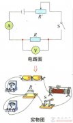 伏安法测电阻原理及实验步骤详解