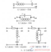 信号滤波器电路的作用及阻抗计算方法