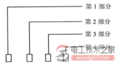 国产固定电阻命名方式及电阻材料符号