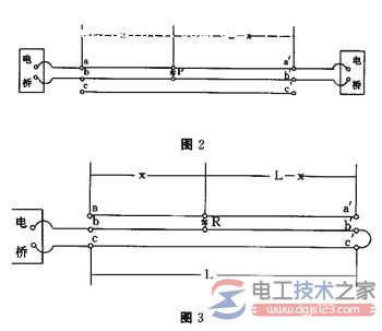 电缆故障点四种测定方法不求人