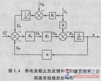 【图】电流截止负反馈的功能主要是限流保护 【图】电流截止负反馈的功能主要是限流保护