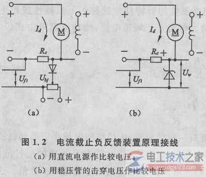 【图】电流截止负反馈的功能主要是限流保护 【图】电流截止负反馈的功能主要是限流保护