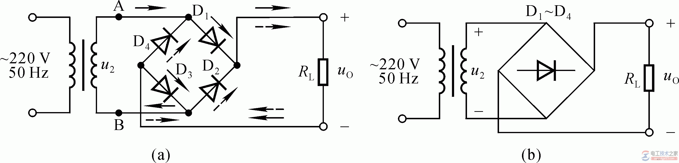 【图】单相桥式整流电路的构成与原理 【图】单相桥式整流电路的构成与原理