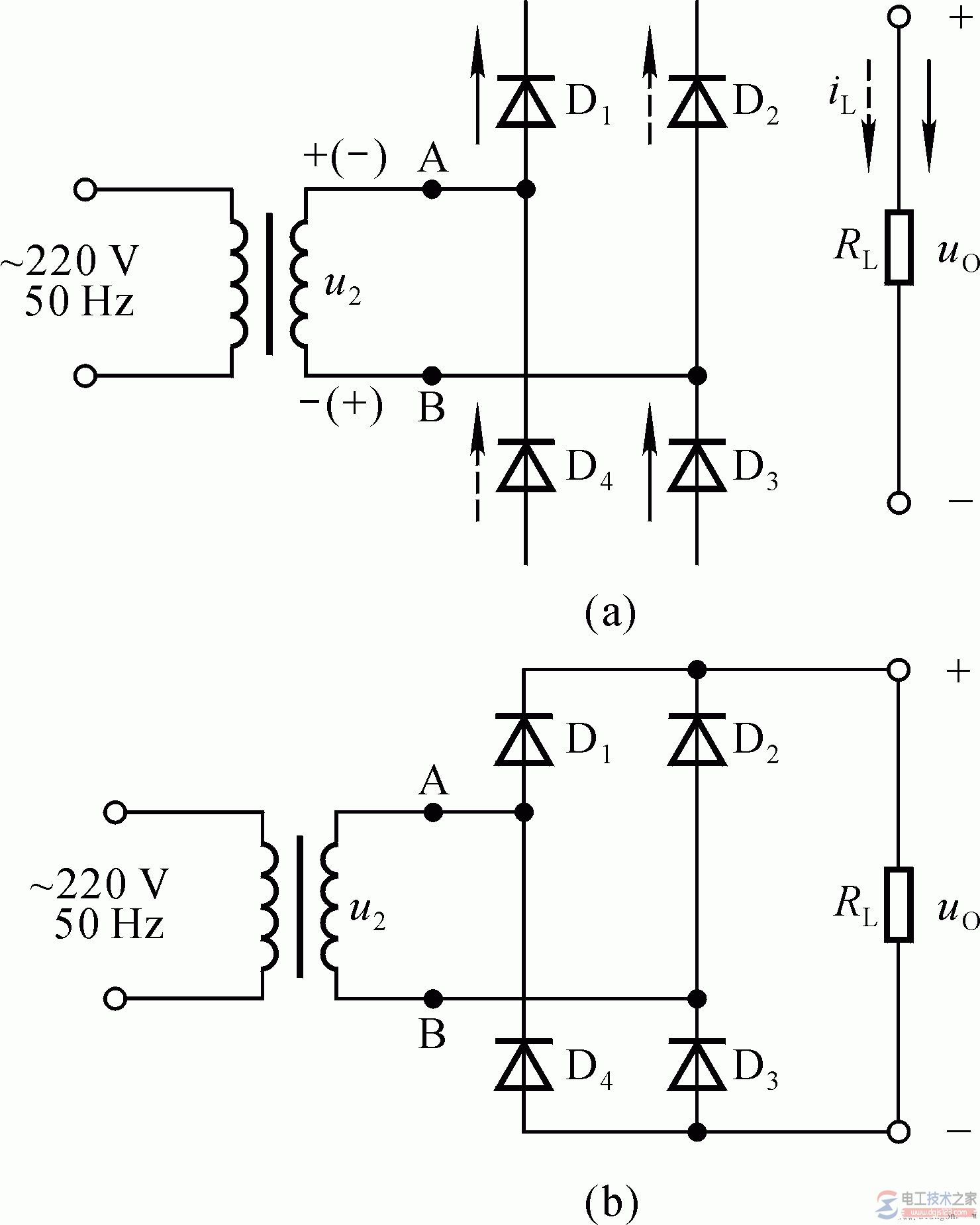 【图】单相桥式整流电路的构成与原理 【图】单相桥式整流电路的构成与原理