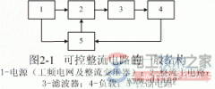 【图】可控整流电路的一般结构图解
