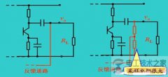 电压反馈与电流反馈的形式区别