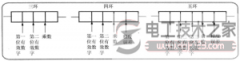 电阻识别三种方法图文教程